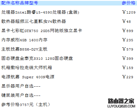 2015年Intel i5-4590游戏电脑主机配置推荐