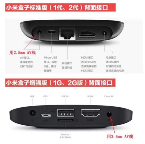 液晶电视要怎样连接无线路由器看视频节目?