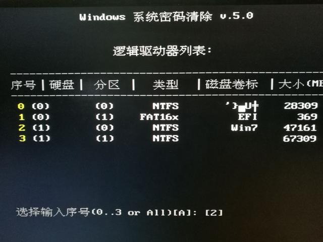 电脑登陆密码忘记了怎么办?