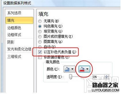 excel负数显示红色怎么设置?