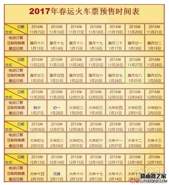 2017年春节火车票什么时候发售？2017春节火车票提前几天预售？