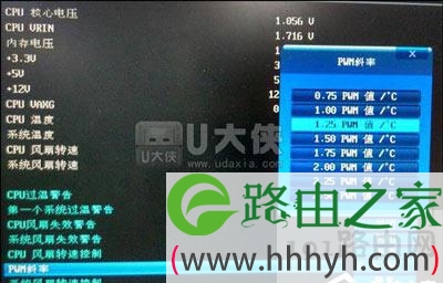 CPU风扇转速调节方法