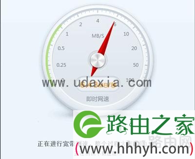 网速