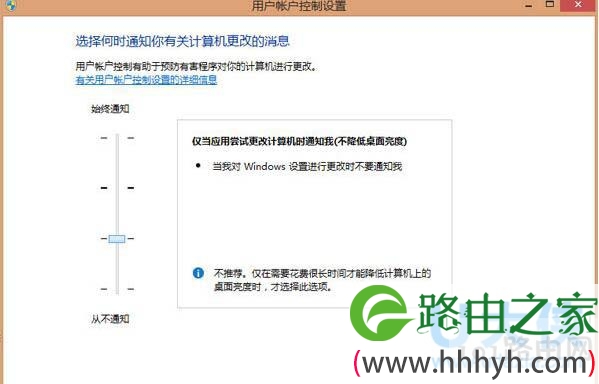 Win8.1