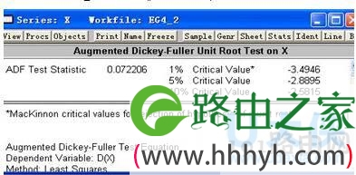 Eviews