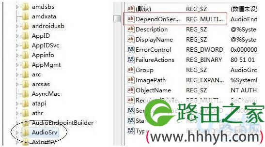 Win7