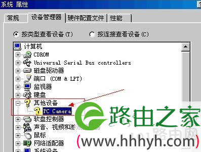 系统属性
