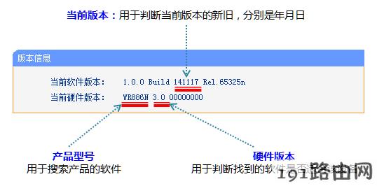 tplink路由器设置：路由器怎么升级