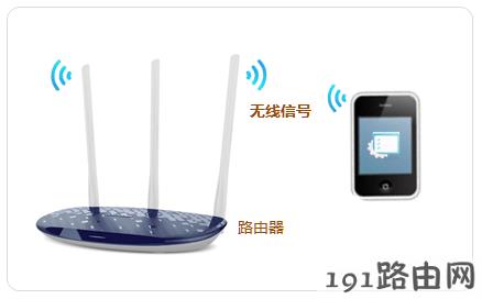 路由器设置：手机设置路由器静态IP上网
