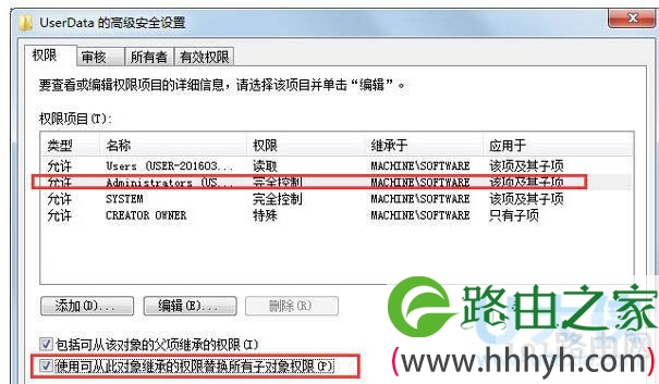 Win7系统