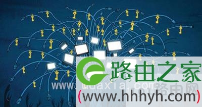 随机分配的IP