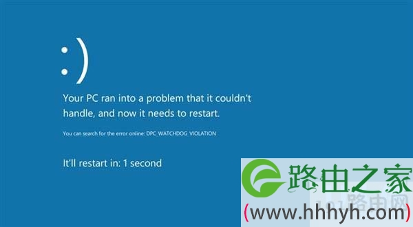 Win10