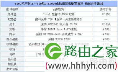 4800元组装机攒机配置清单