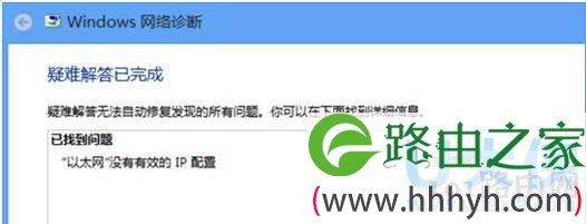 以太网