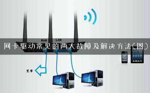 网卡驱动常见的两大故障及解决方法(图)