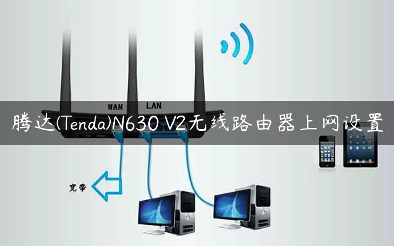 腾达(Tenda)N630 V2无线路由器上网设置