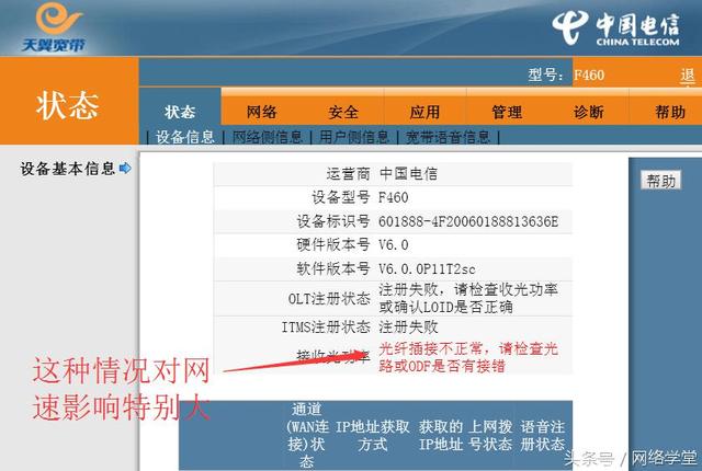 网速慢怎么处理,教你查看接收光功率