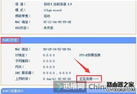 家里手机电脑上不了网怎么办？一步一步教你排查故障