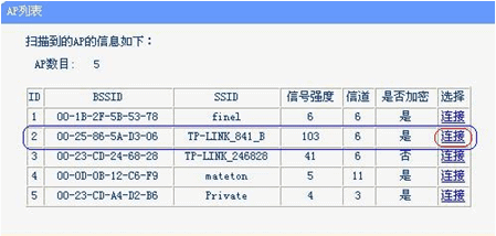 家中WIFI信号不好解决攻略