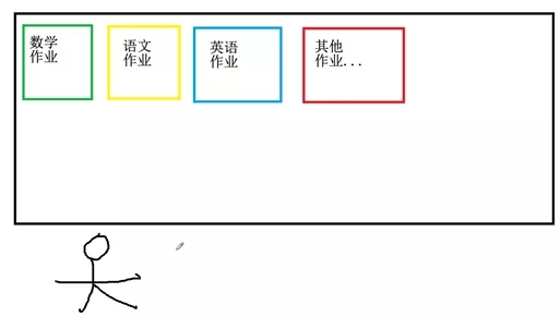 教你如何选电脑,了解笔记本电脑硬件参数