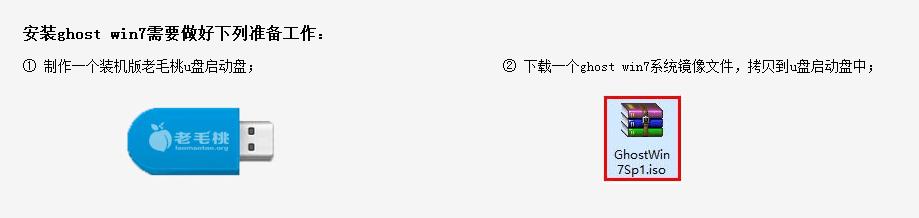 怎么制作一个U盘启动盘?