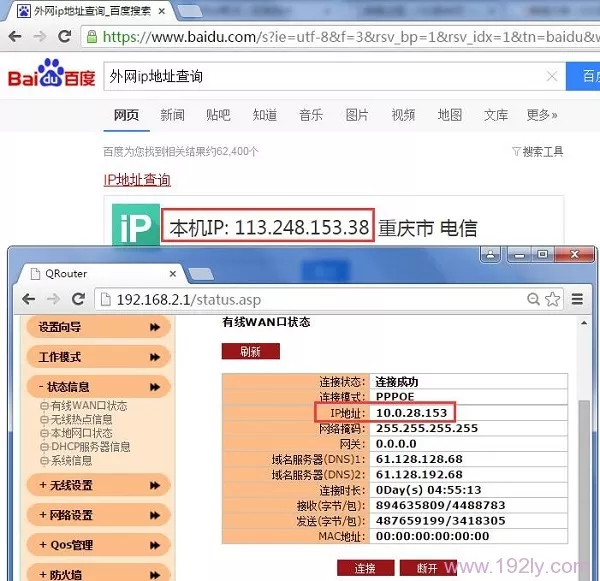 WAN口IP和外网IP不一样