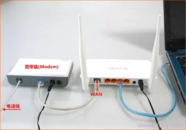 电话线接入上网时，路由器的安装