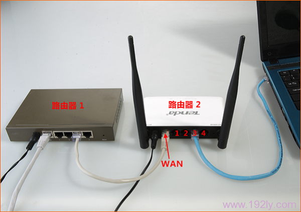 正确连接路由器1和路由器2