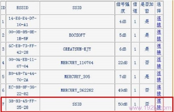 在扫描结果中，找到路由器1的ssid名称