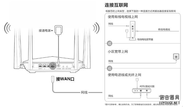 如何用手机设置腾达路由器