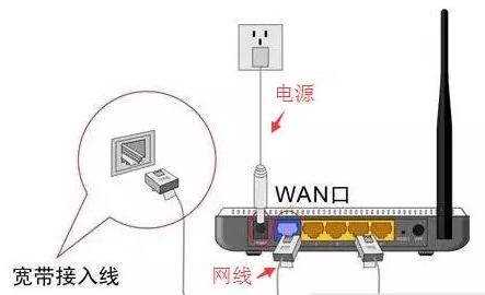 怎样用手机设置tp-link路由器