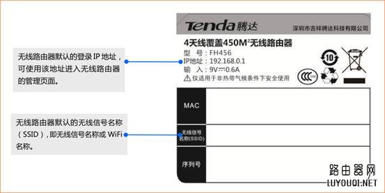 用手机如何设置无线路由器上网？