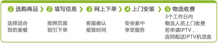 网件无线路由器安装设置完整教程