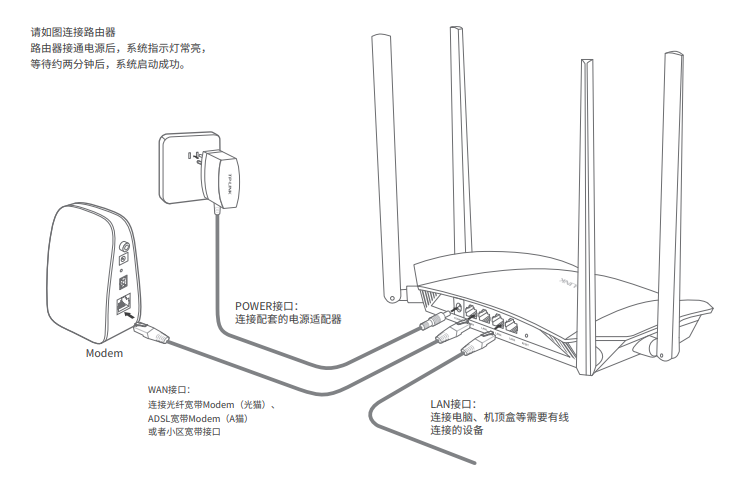 无线网连接上却上不了网怎么办？
