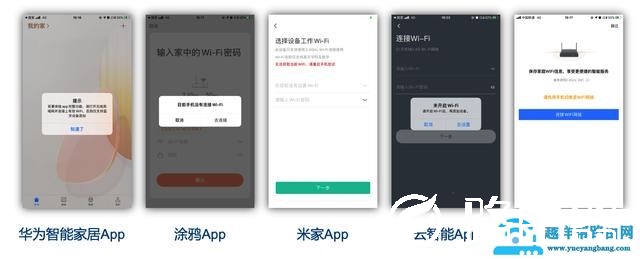 智能家居设备的配网方案与流程分析