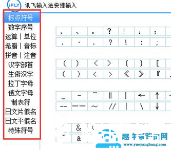 讯飞输入法怎么打特殊符号
