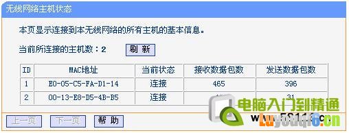 22113AJ6-2