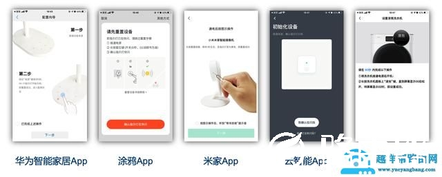 智能家居设备的配网方案与流程分析