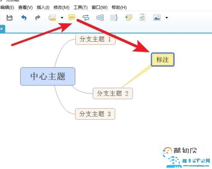 思维导图简单画法