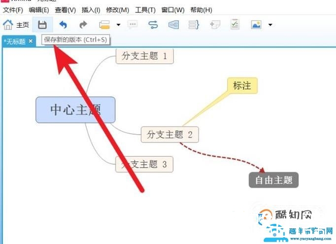 思维导图简单画法