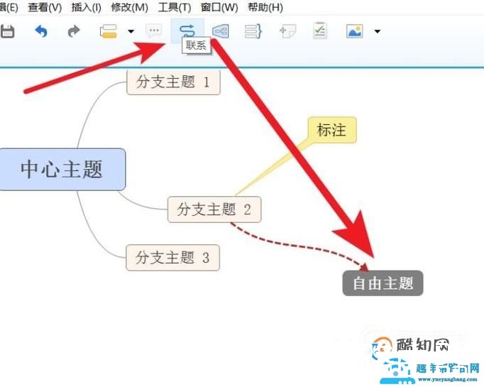 思维导图简单画法