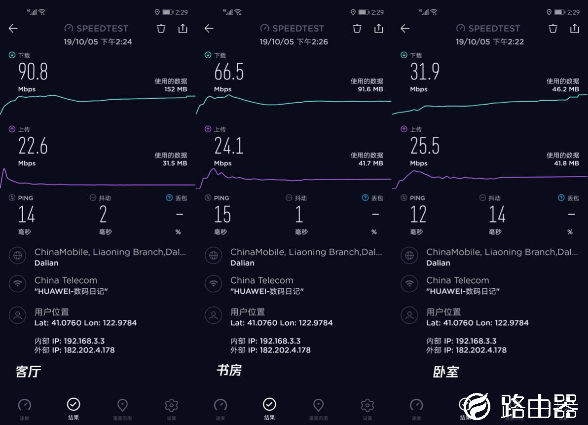 Wi-Fi不如数据流量？华为路由WS5200四核版测评：两大功能改变印象