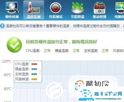 电脑开机后蓝屏怎么办？