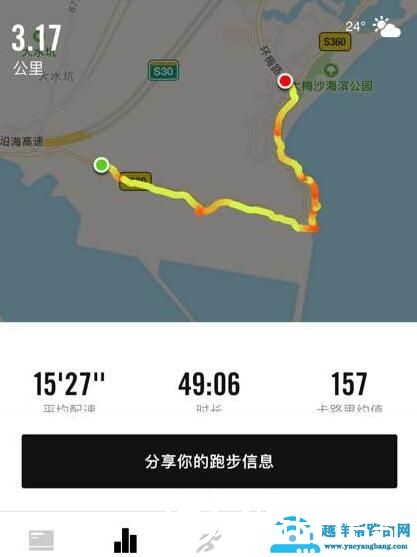 Nike Run Club怎么看自己跑步历史记录详细教程方法