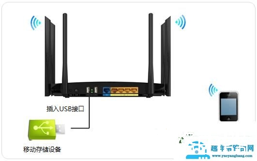 192.168.1.1手机登录,192.168.1.0手机登录wifi设置,ip192.168.11,192.168.1.1进不去
