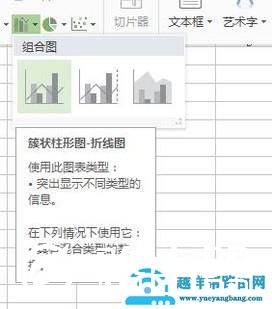 如何将excel表格中的数据转换成折线图