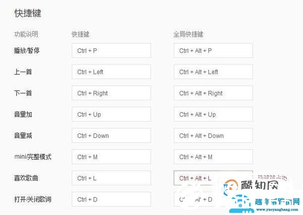 如何高效运用网易云音乐的快捷键