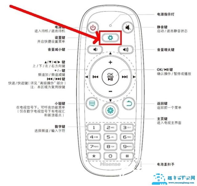海信智能电视ROOT权限获取教程及卸载内置应用教程
