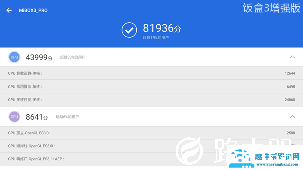 反常规的产品迭代！小米盒子4与小米盒子3增强版对比评测