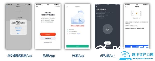智能家居设备的配网方案与流程分析